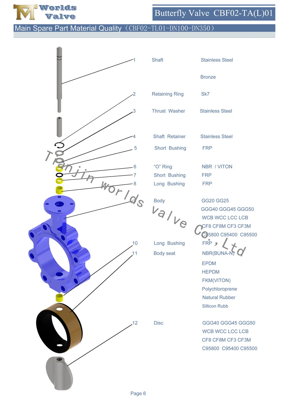 PTFE Seated Lugged Butterfly Valve with on-off Pneumatic Actuator Gearbox