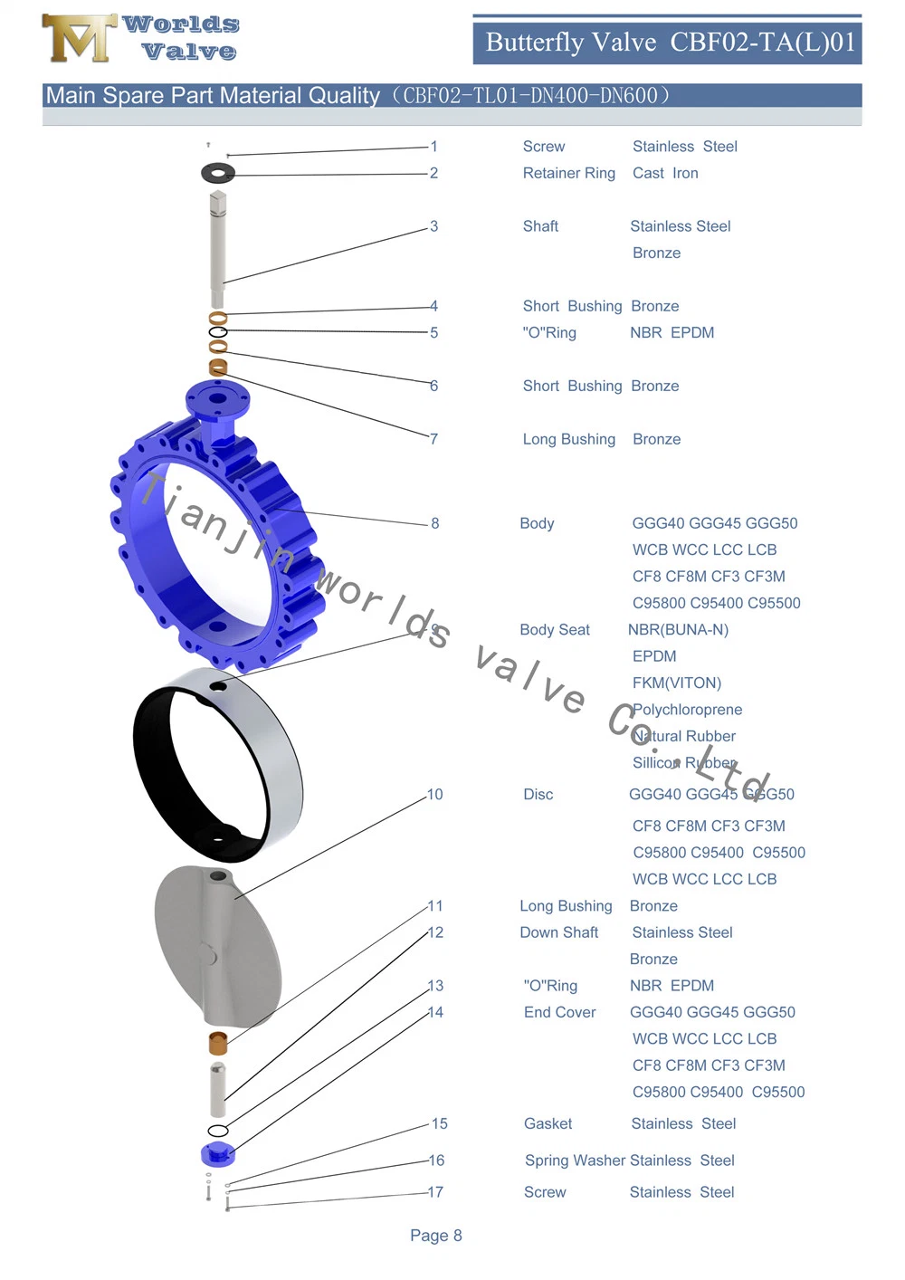 PTFE Seated Lugged Butterfly Valve with on-off Pneumatic Actuator Gearbox