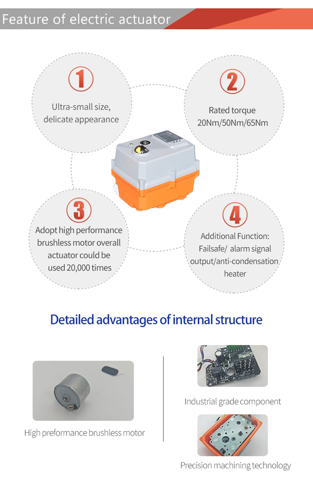 FPM on- off Electric Motor Operated UPVC Butterfly Valve